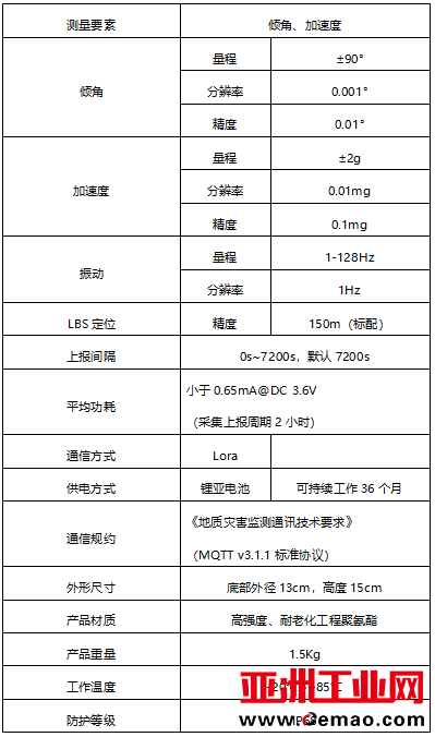 wechat_2025-09-22_115942_818