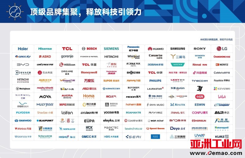 AWE部分参展品牌