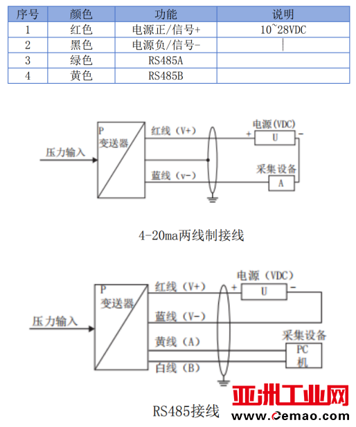wechat_2025-09-26_095939_143
