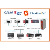 乳品灌装DeviceNet实现FP与M340 高效通讯