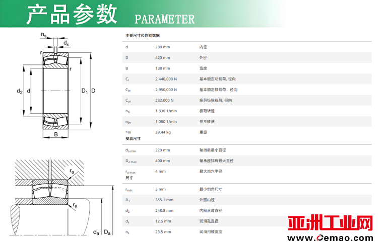 22340-BE-XL规格参数