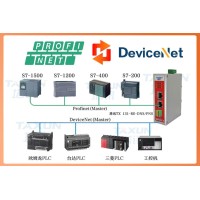 西门子PLC的Profinet转DeviceNet协议方案