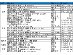 2026年有什么比较好的适合机床的展会吗