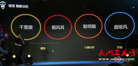 TAB徐华：TAB要做最酷的家庭服务机器人品牌 