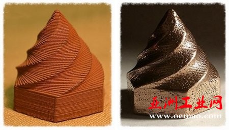 3D打印,3D打印线材,金属打印,3D沙虫网