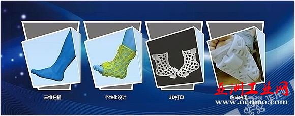 3D打印模拟图。 受访者供图 华龙网发