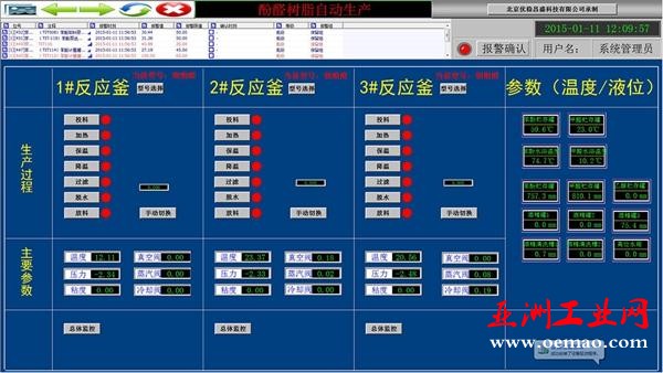 七院工艺设计院研发国内首条酚醛树脂自动化生产线