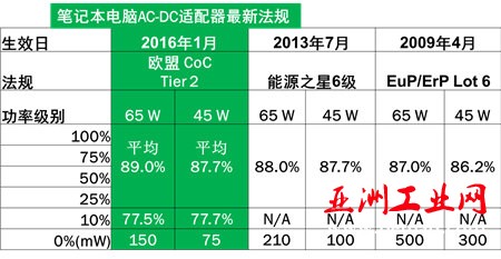 表1.jpg