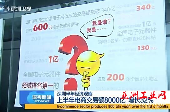电子 商务 元器件