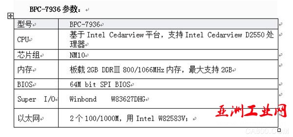 华北工控 工业级主板 产品方案 技术支持