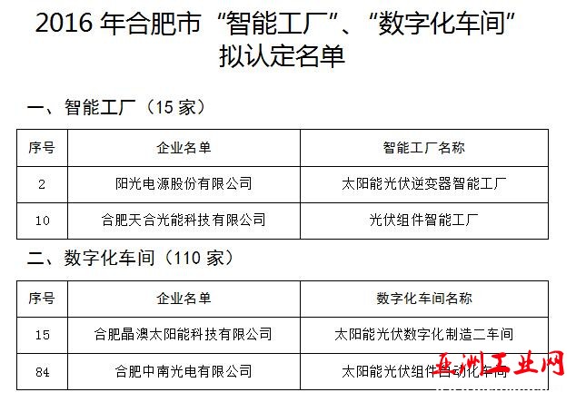 QQ截图20160921163902