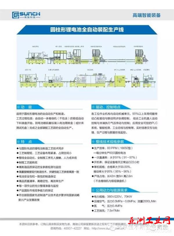 新能源 汽车 电池 控制系统 电机