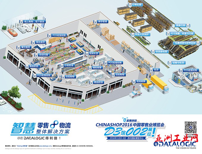 Datalogic得利捷智慧”零售+物流”整体解决方案 完美诠释中国零售跨界融合新未来！