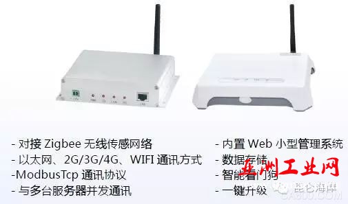 传感器 测控网络 现场控制