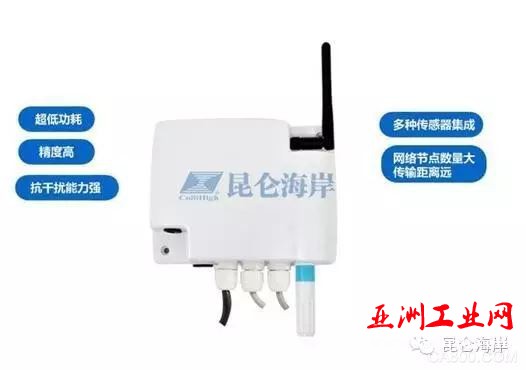 传感器 测控网络 现场控制