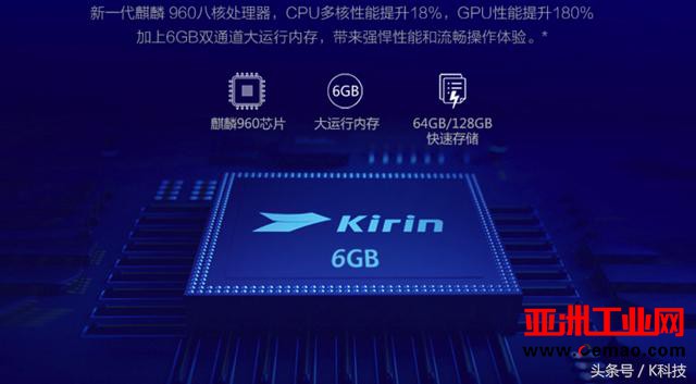 连横合纵 华为麒麟芯式进军美国市场能动摇高通？