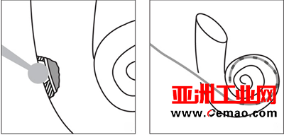 你敢让机器人给你做手术吗？