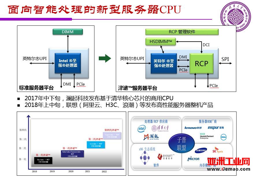 魏少军关于《中国IC设计业宏观分析和未来发展方向》报告（PPT全文）