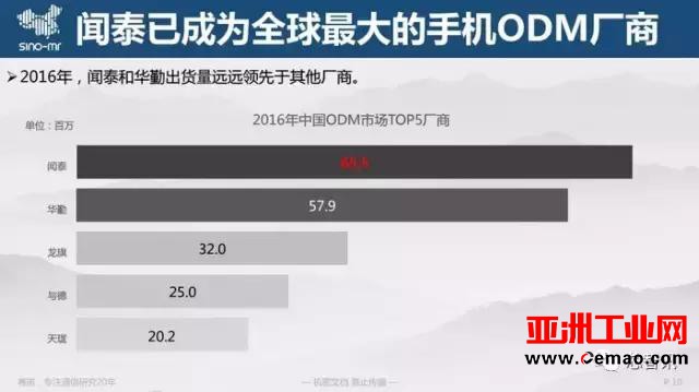 高速增长 印度成为影响ODM厂商的格局下一个关键市场