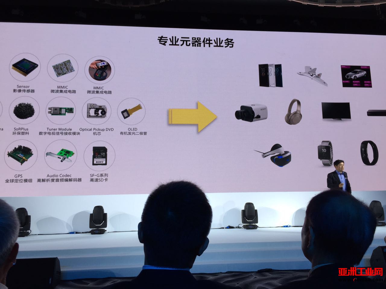 索尼时隔十年重返OLED阵营 涉足教育机器人
