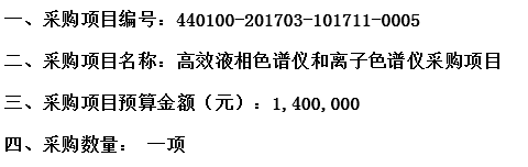 色谱仪器采购频现大手笔 千万大单将“花落谁家”