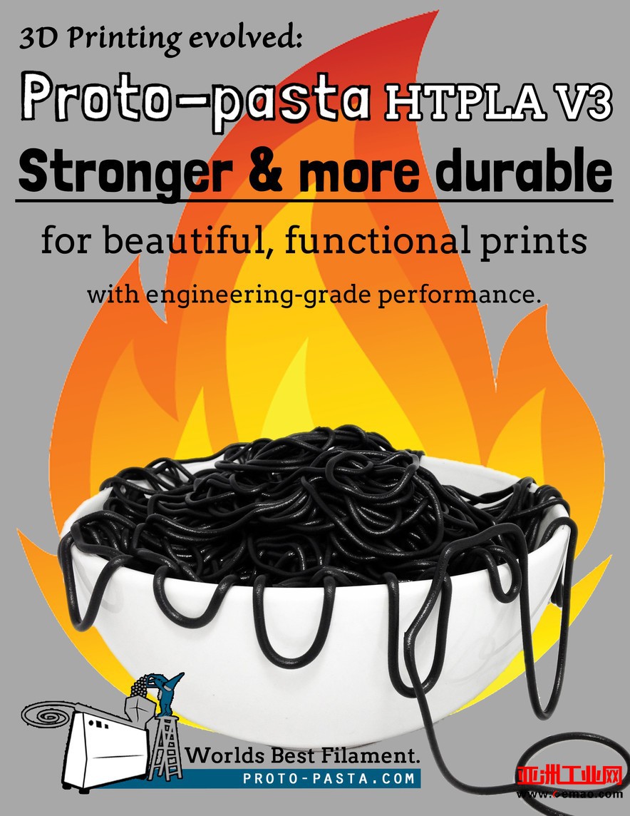 Proto Pasta推出第3版可热处理的PLA线材
