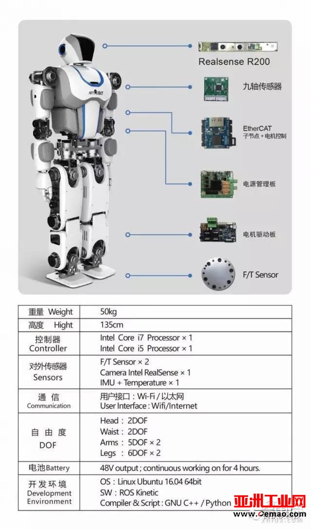 遇见“钢铁侠”！探秘国内首家双足人形机器人公司