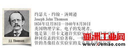不认识质谱四太子?你可能学了“假”化学!