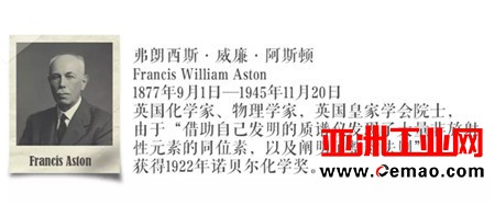 不认识质谱四太子?你可能学了“假”化学!