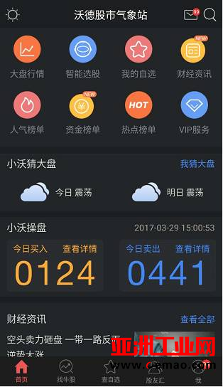 炒股机器人“小沃”，开启人工智能炒股新纪元