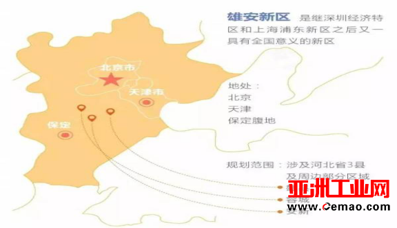 国家建设雄安新区 北控清洁能源迎来重大发展机遇