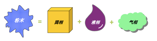 blob.png