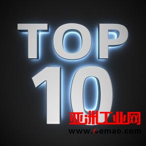 2017年全球仪器公司市值TOP10排行榜：霸主竞争白热化