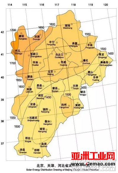 千年大计的雄安新区太阳能资源水平如何