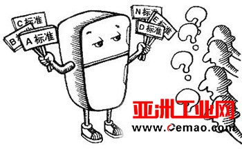 205项行业标准报批公示 涉及46项仪器分析标准