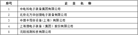 2016年中国集成电路产业各产业链前十企业