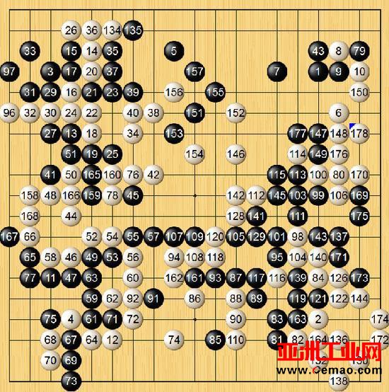 AlphaGo之父：关于围棋，人类3000年来犯了一个大错