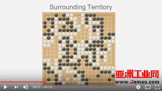 AlphaGo之父：关于围棋，人类3000年来犯了一个大错