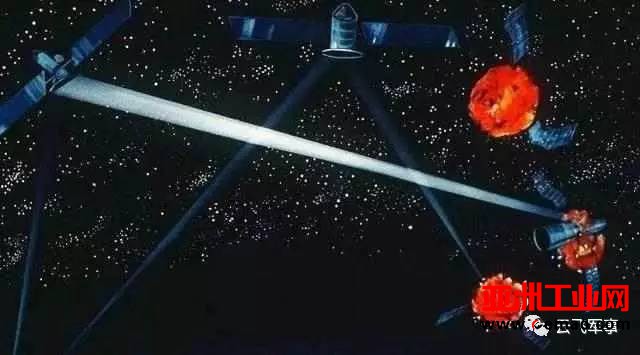 俄罗斯研出太阳能转化成激光的天基能量设计方案