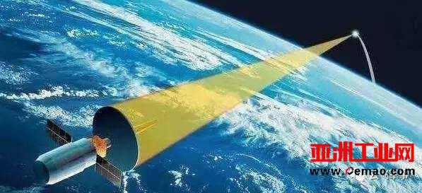 俄罗斯研出太阳能转化成激光的天基能量设计方案
