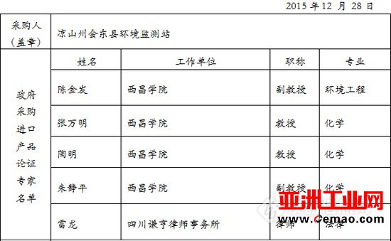 采购路上一波三折 这项仪器招标暗藏什么“猫腻”?