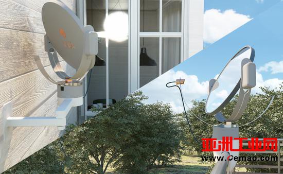 这个机器人便宜又实惠 帮你把自然光线带回家