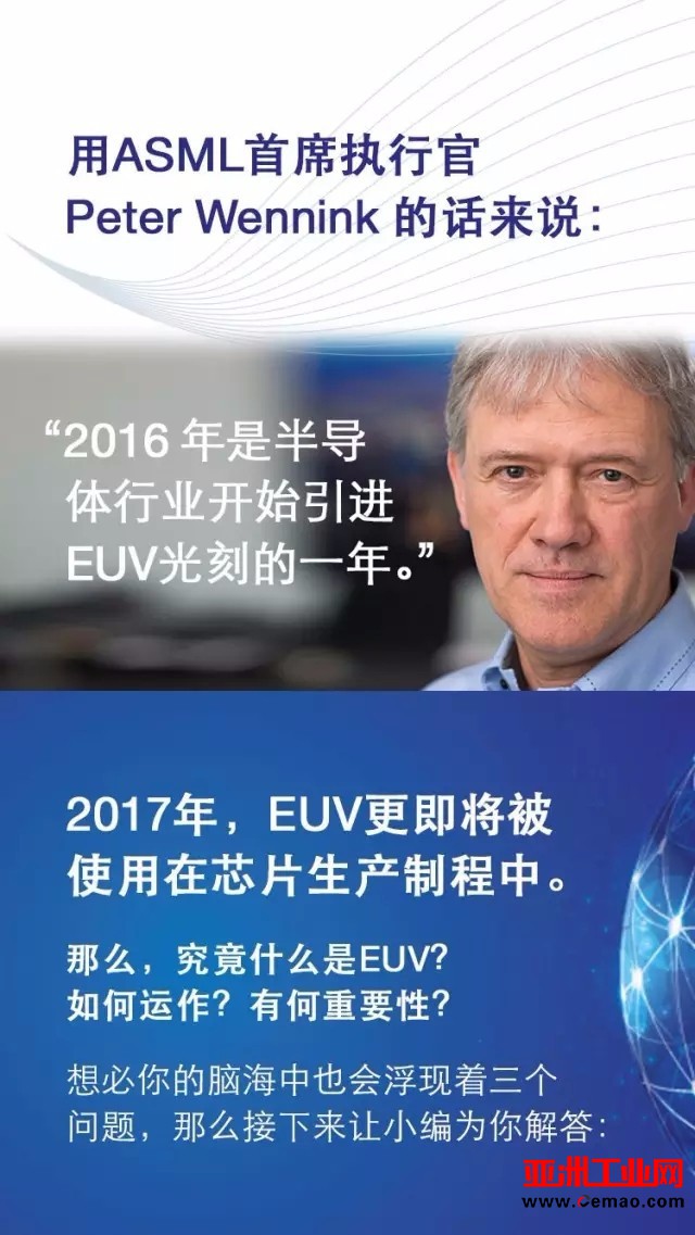 【揭秘】EUV技术如何运作？有何重要性？ 