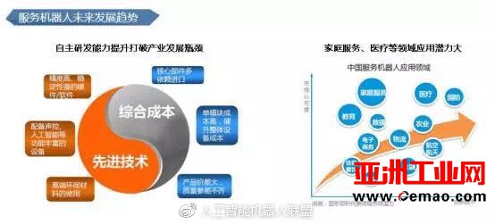 2017年中国服务机器人抢食240亿市场 哪些企业能笑到最后？