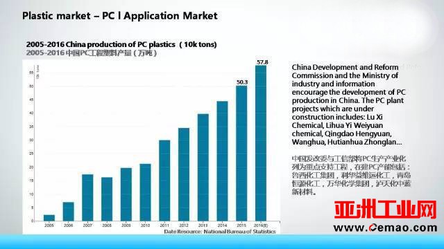 3D打印与注塑竞争的可能性有多大？