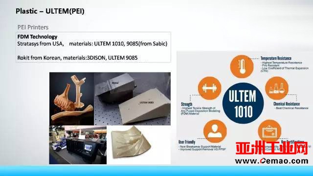 3D打印与注塑竞争的可能性有多大？