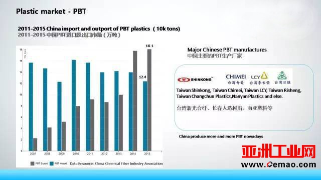 3D打印与注塑竞争的可能性有多大？