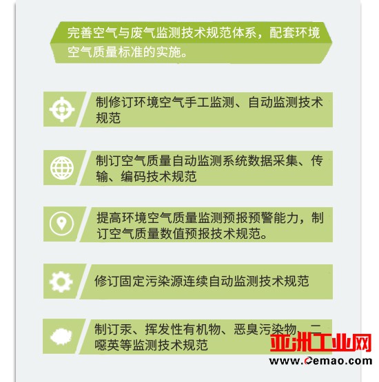 一张图看懂《国家环境保护标准“十三五”发展规划》