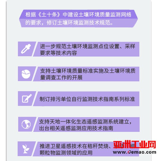 一张图看懂《国家环境保护标准“十三五”发展规划》