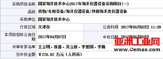 迈入深海新时代 276.9万海洋仪器设备“名花有主” 